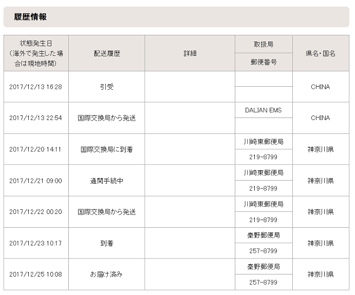 通常発送商品のお届け日数実績 こうのとり検査薬通販