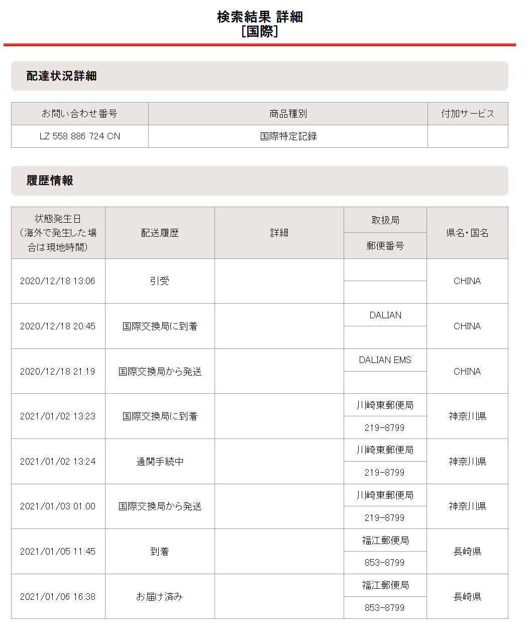 通常発送商品のお届け日数実績 こうのとり検査薬通販