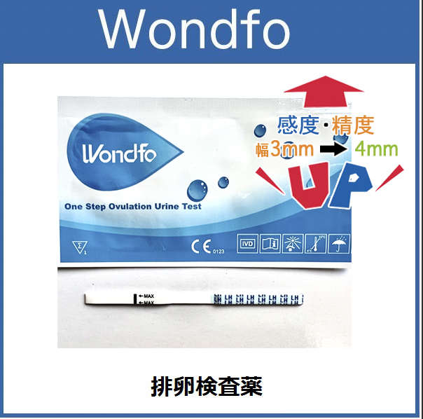 バージョンUP！Wondfo-22本(約1周期分) 排卵検査薬20本+妊娠検査薬2本