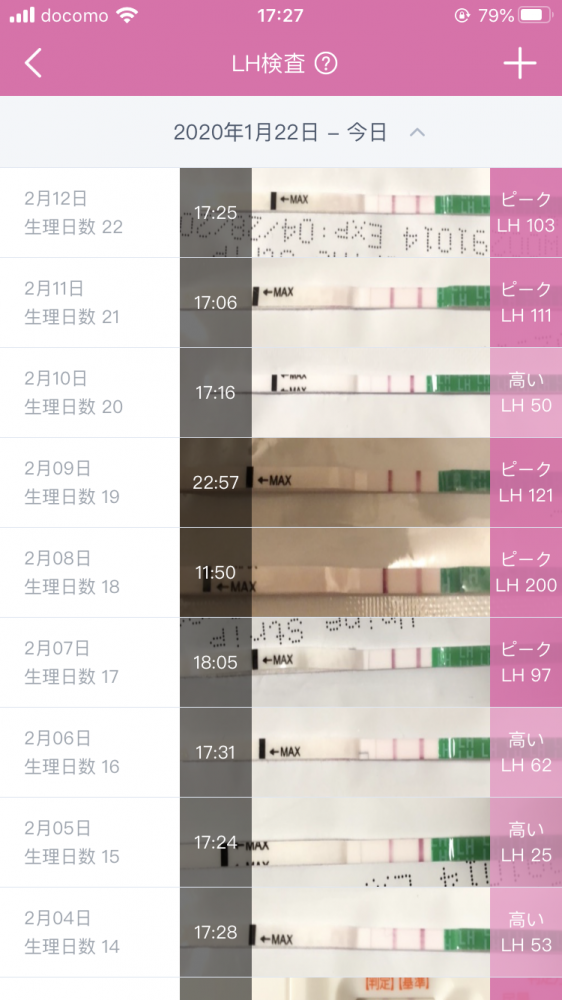 Wondfo排卵検査薬がずっと陽性で 丨妊活サポート掲示板 こうのとり検査薬 Net