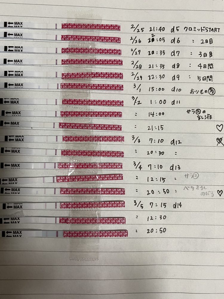 ラッキーテストで排卵チェック中です 今回もよろしくお願いします丨妊活サポート掲示板 こうのとり検査薬 Net
