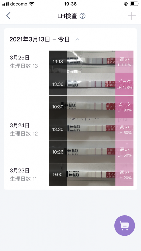排卵はいつでしょうか 丨妊活サポート掲示板 こうのとり検査薬 Net