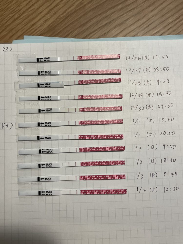 女の子希望 排卵検査薬の反応とタイミング丨妊活サポート掲示板 こうのとり検査薬 Net